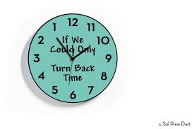 Reverse Wall Clock If We Could Turn