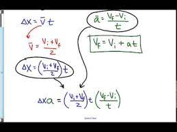 Deriving The Kinematic Equations