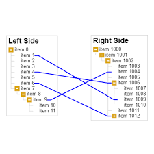gojs sample diagrams for javascript and