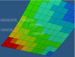 post process abaqus stress results