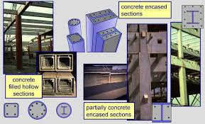 structural design of composite columns