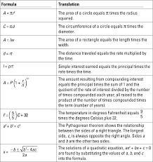 Algebraic Formulas Math Formula Help