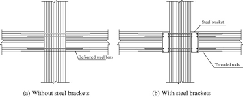 column connections with glued in steel