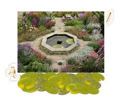 Garden Water Features And Ponds