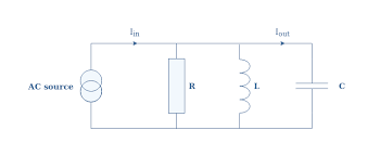 Parallel Rlc Circuit Ysis