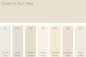 Valspar Cream In My Coffee Color Review