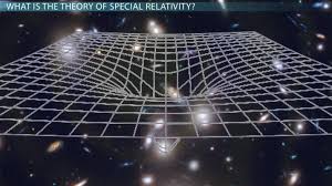 Theory Of Special Relativity