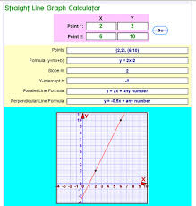 Gradient And Slope Passy S World Of