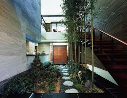 Creating The Ideal Indoor Garden