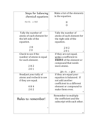 Steps For Balancing Chemical Equations