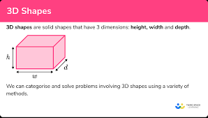 3d Shapes Gcse Maths Steps