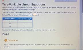 Solved Two Variable Linear Equations In