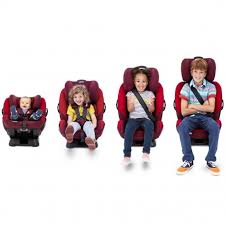 Joie Every Stage Car Seat