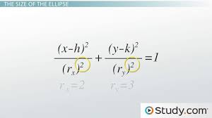 How To Write The Equation Of An Ellipse