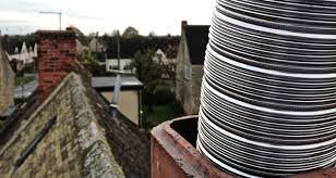 Chimney Liner Cost Guide 2023 How Much