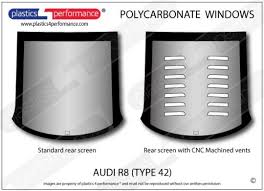 Audi R8 Type 42 Lexan Polycarbonate