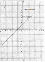 Ap Board 9th Class Maths Solutions