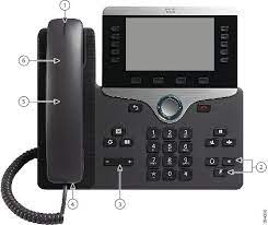Cisco Ip Phone 8800 Series