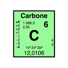 Carbone Élément Atomique N 6