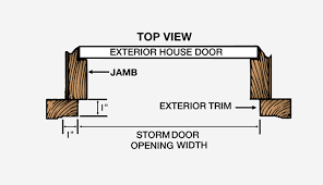 Measuring For A Larson Storm Door