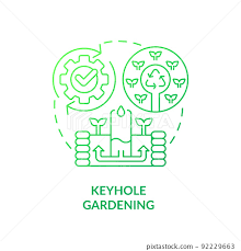 Keyhole Gardening Green Gradient