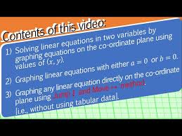 Solving Linear Equations