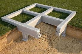 4 types of foundations of frame houses