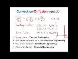 Convection Diffusion Equation