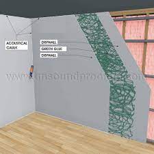 How To Soundproof Walls Floors