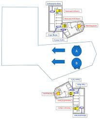Factors Affecting Emergency Evacuation