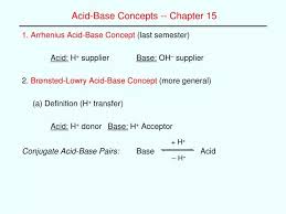 Ppt Acid Base Concepts Chapter 15