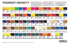 Pigment Density Just Paint Paint