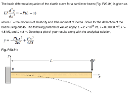 Elastic Curve For A Cantilever Beam