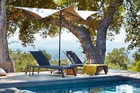 Perfect Patio Umbrella