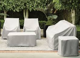 Oval Outdoor Table Set Covers
