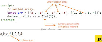 remove empty slots in javascript arrays