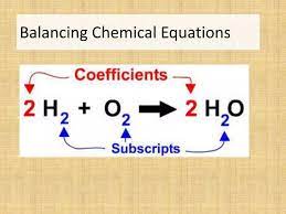 Ppt Balancing Chemical Equations