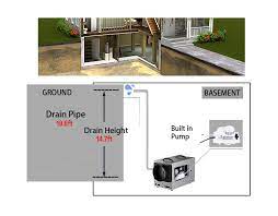 How To Choose A Basement Dehumidifier