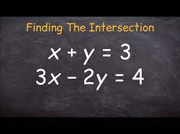 How To Find The Intersection Point Of