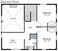 Small Barn House Plans Soaring Spaces