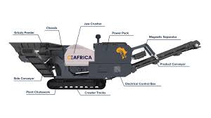 Crusher Equipment Africa Crusher