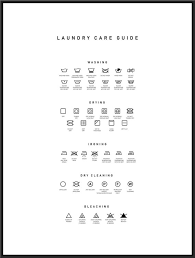 Laundry Care Guide Laundry Icon Poster