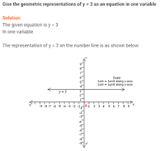 Linear Equations In Two Variables Ex 4 4