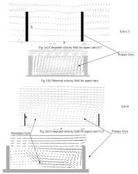 deposit flow 3d