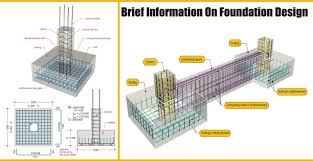 foundation design engineering discoveries