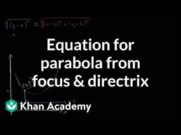 Equation For Parabola From Focus And