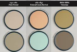 New England Historic Paint Colors