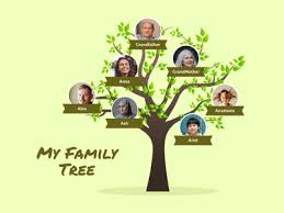 Free Ai Family Tree Maker Create Ai