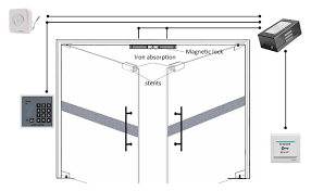 Glass Door Electric Mortise Lock