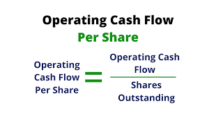 Calculate The Operating Cash Flow Per Share